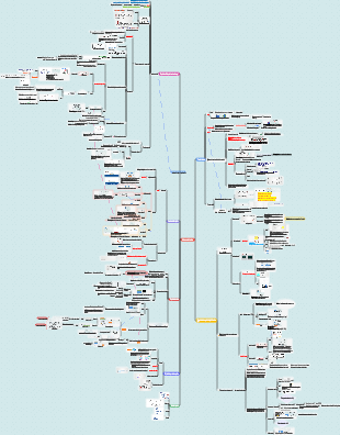 Fenômenos de interface