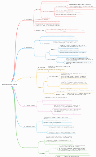 sistema nervoso central 2