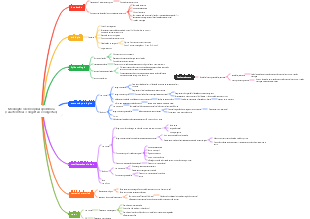 meningite meningocócica