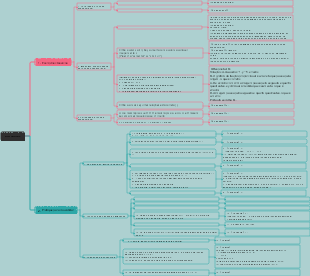 função proporcional