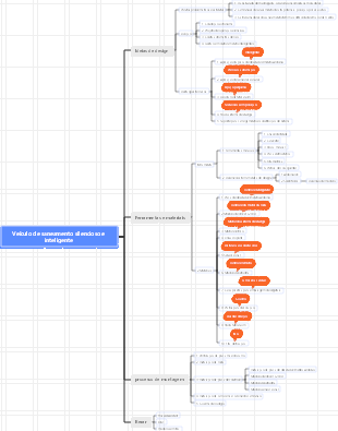 Veículo de saneamento silencioso e inteligente