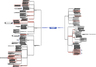 pesquisa de aquisição de segunda língua