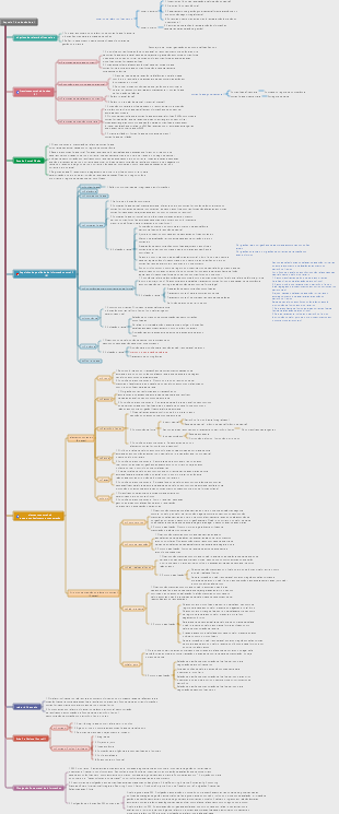Contabilidade CPA (Capítulo 1 Introdução Geral)