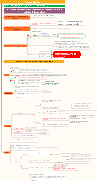 Prática de vida eficaz