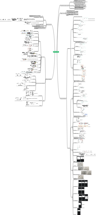 Raciocínio gráfico (versão do sistema hiperdetalhada)