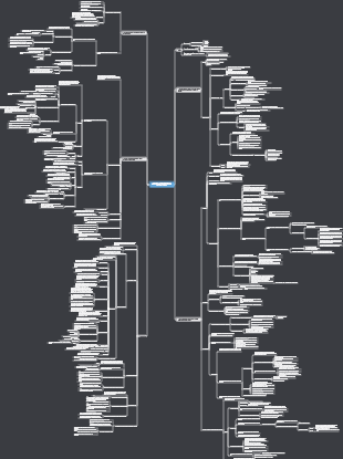 Toxicologia 2 Transporte biológico e biotransformação de produtos químicos exógenos no corpo