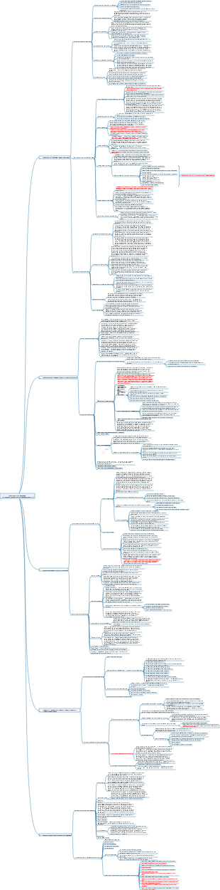 “Negociação com Vantagem” – O segredo vencedor de um ás negociador
