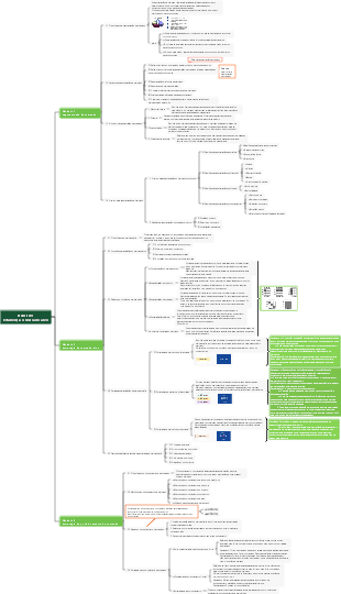 Projeto 3 Estabelecer mercado-alvo