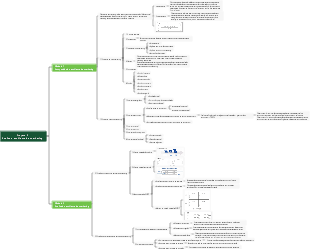 Projeto 2 Analise o ambiente de marketing
