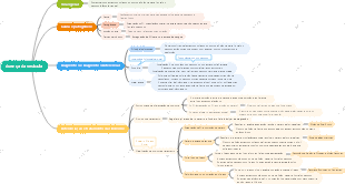 Doença da vesícula丨Exame para praticante de medicina tradicional chinesa
