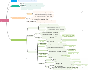 Bulging丨Exame para praticante de medicina tradicional chinesa