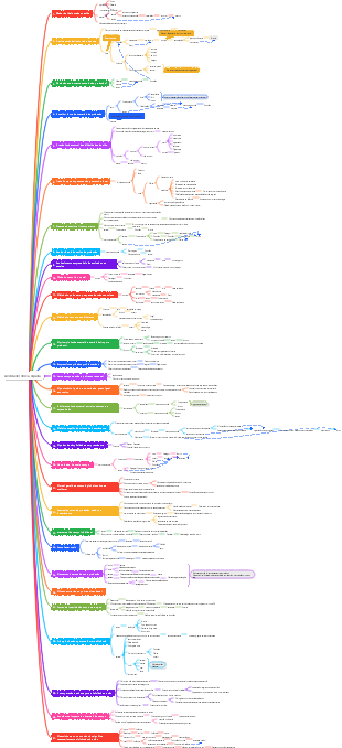 A verdade sobre a riqueza