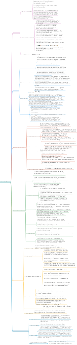 Wang Defeng fala sobre Capital