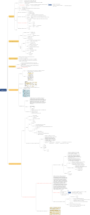Recuperação de informações Gerenciamento de informações Capítulo 1 Informações