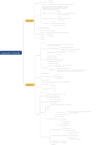 Visão geral da recuperação de informações (Capítulo 2 da recuperação de informações)