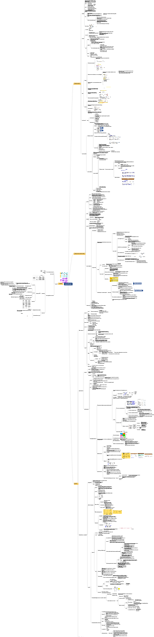 gestão de Recursos Humanos
