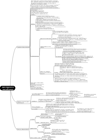 A Segunda Revolução Industrial e a Ciência e Cultura Modernas