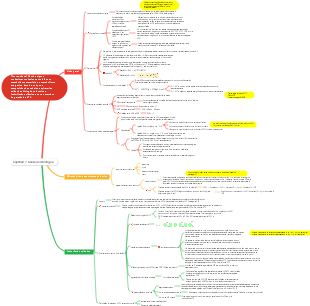Capítulo 7 Oxidação Biológica