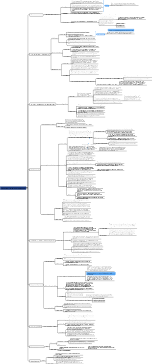Casos clássicos de riscos financeiros
