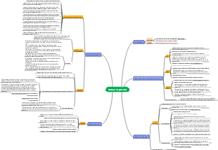 doenças respiratórias