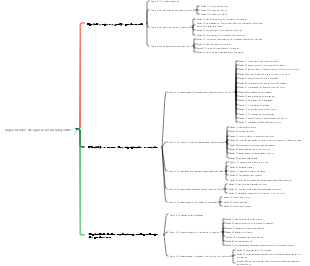 Capacidades de aplicação abrangentes