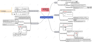 Energia elétrica e aquecimento elétrico