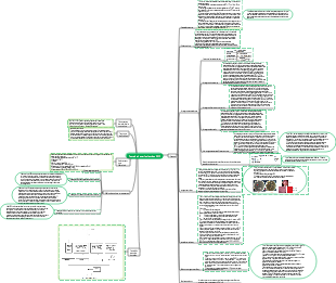 GB 4789.35-2023 Detecção de bactérias de ácido láctico