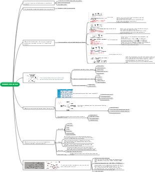 2.Tomada de decisão