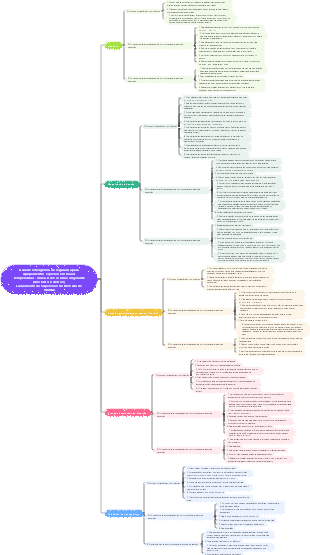 Guia de emergência de segurança para equipamentos especiais em chuva de baixa temperatura, neve e clima congelante (categoria eletromecânica) Supervisão do mercado de Wuhan