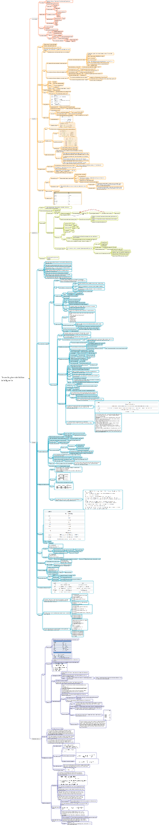 Tecnologia estatística inteligente