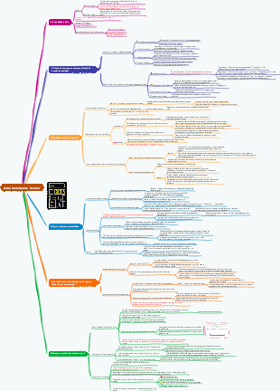 Notas de leitura de decisão