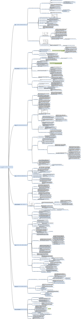 [Community Works] AI Healthcare aplicação e futuro da saúde inteligente