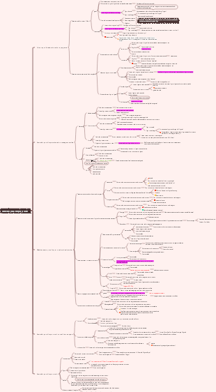 Remédio para limpar o calor Zhang Fengrui