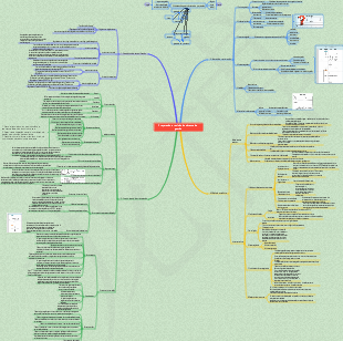 Estabelecimento e implementação de sistema de gestão de segurança de elementos de gestão de segurança [Versão prática]