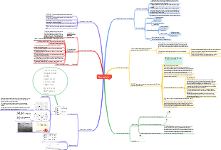 Discos de ruptura para instalações de segurança [Resumo das Normas]