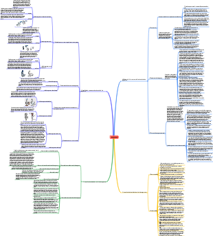 Válvula de segurança da instalação de segurança [versão do princípio de funcionamento]