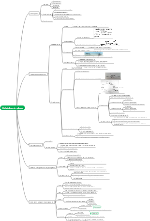 Bioquímica Metabolismo do Heptassacarídeo