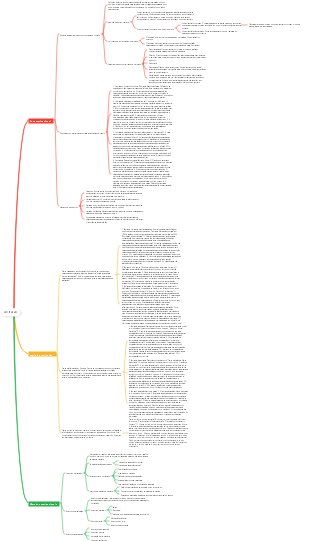Capítulo 10 Incentivos