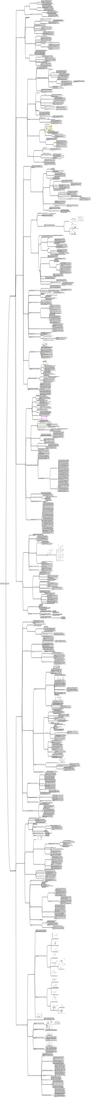 Economia internacional