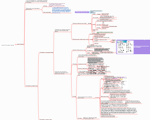 Capítulo 8 Preparações Líquidas
