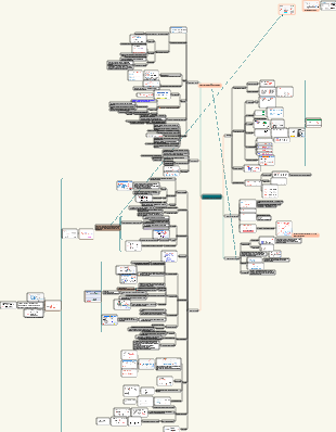 Raciocínio julgador