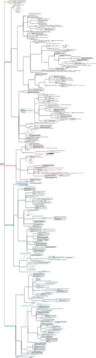 Sistema Fisiologia-Respiratório