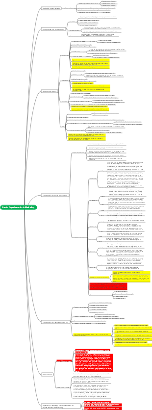 Grande Departamento de Marketing