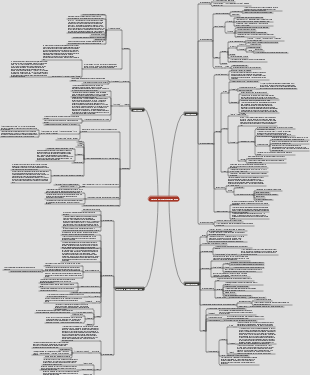 História da Literatura Estrangeira(1)