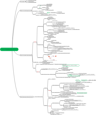 Fisiopatologia - Distúrbios do metabolismo da água e dos eletrólitos