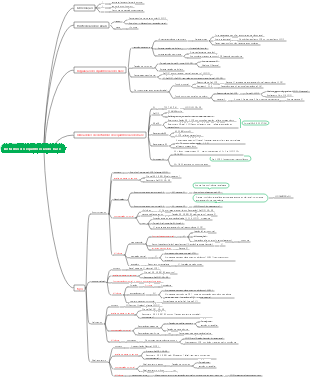 Fisiopatologia – Distúrbios ácido-base