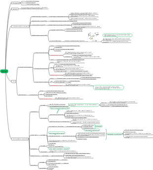 Fisiopatologia-Hipóxia