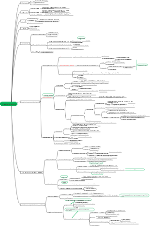 Fisiopatologia-insuficiência cardíaca
