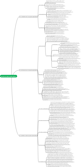 projeto de pesquisa experimental