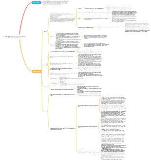 Exame de eletricista de baixa tensão (Shantou, Guangdong)